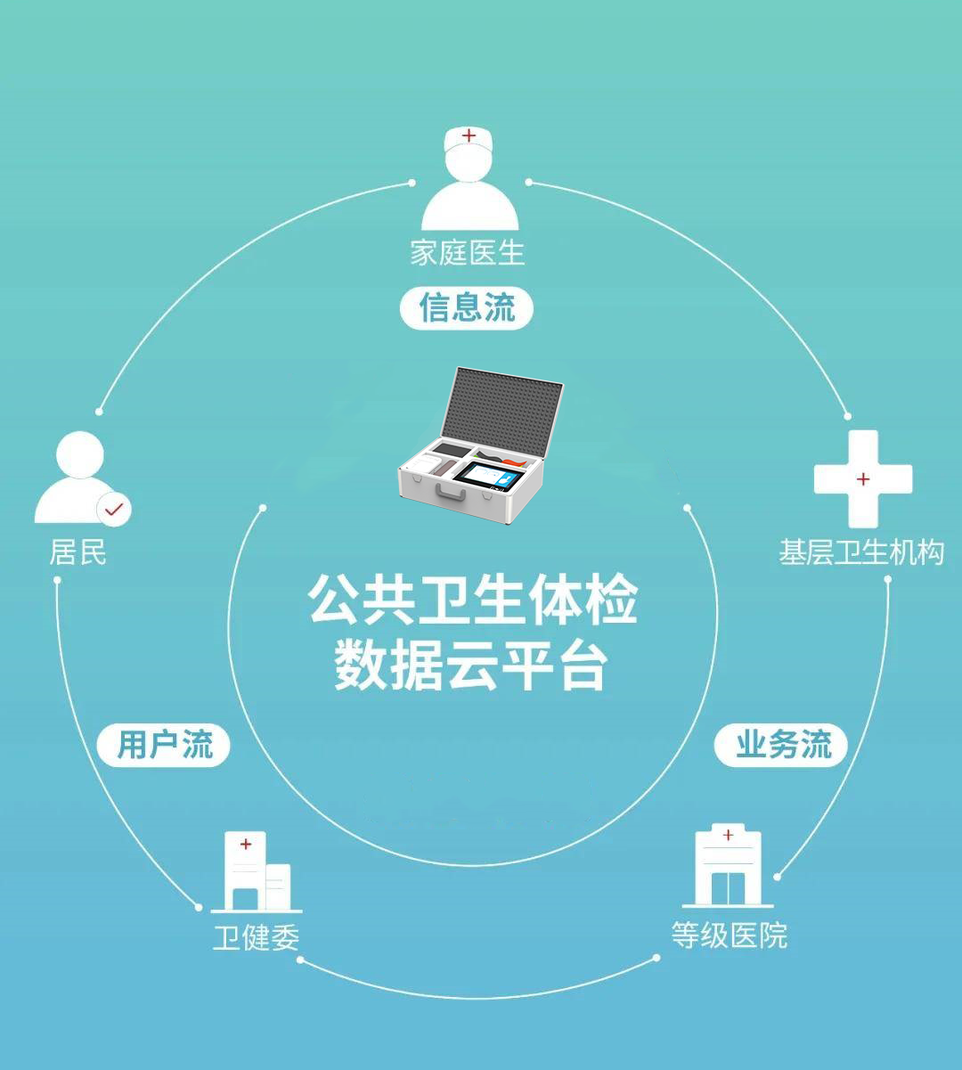 健康一體機 0145.png