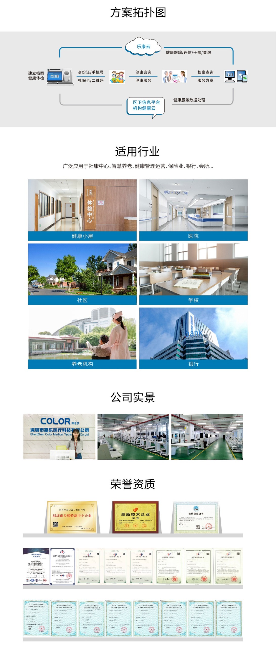 健康一體機(jī)